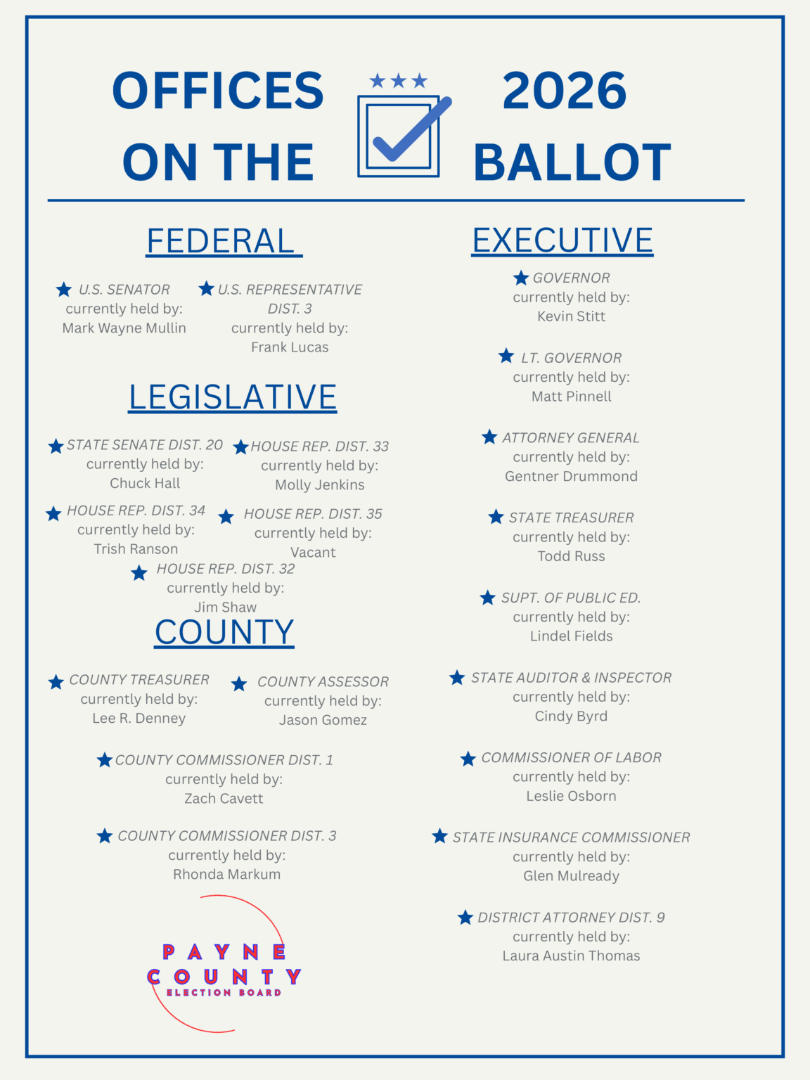 On the Ballot 2026-Final (2) (1)-1
